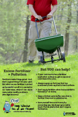 Excess Fertilizer Poster